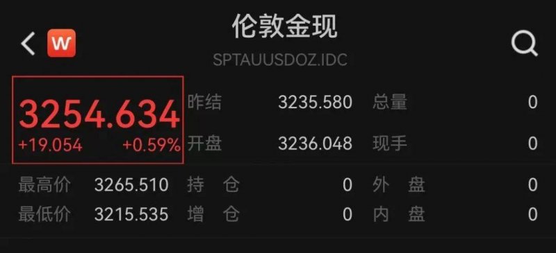 ex外汇平台最新消息姜文笑评B站必看鬼畜《敢杀我的马？》：名不虚传！