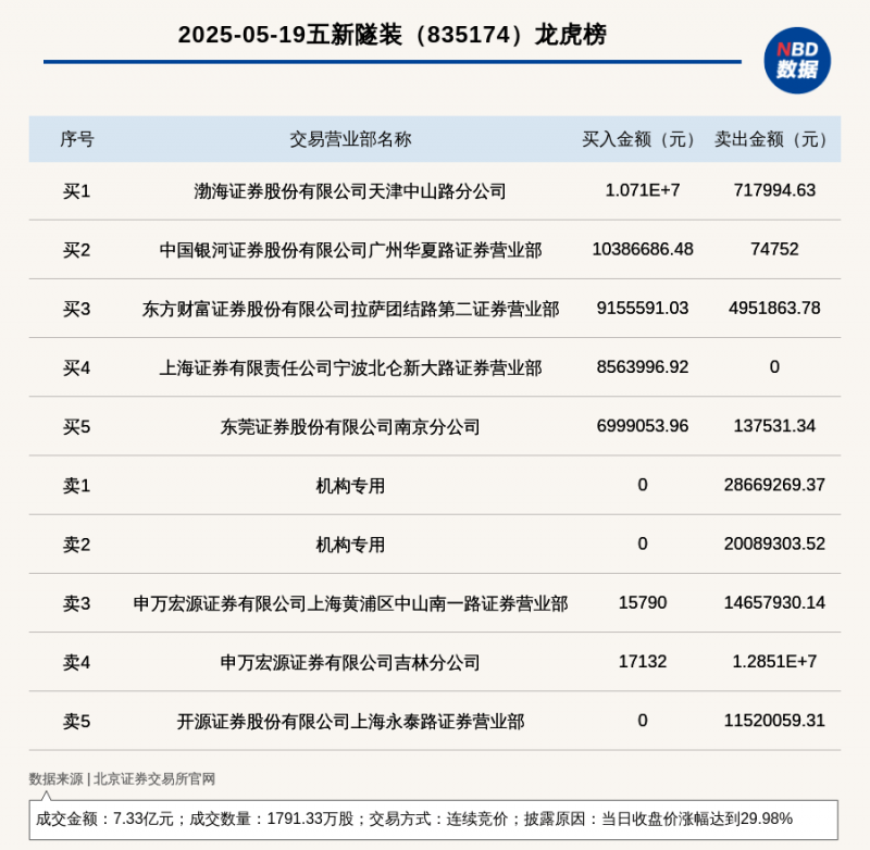 ex外汇平台怎么下载今日外汇行情揭秘，怎样抓住赚钱机会？