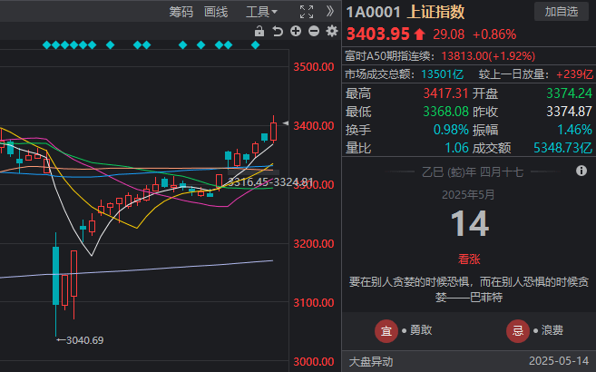 exness外汇官网网站报告呈现 Cozy舒适系Steam游戏近年极速上升动向