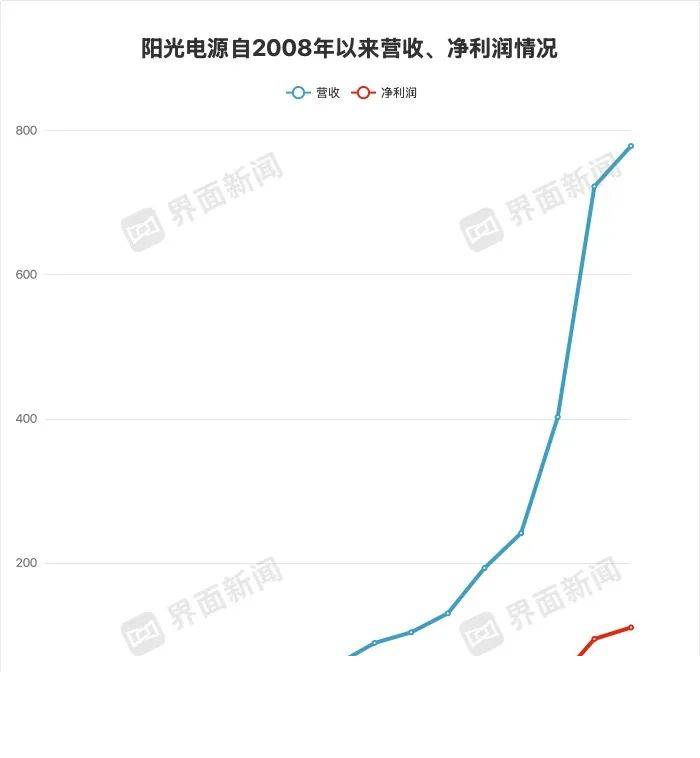 ex外汇官网今日外汇行情新动态，理财者反应热烈激荡
